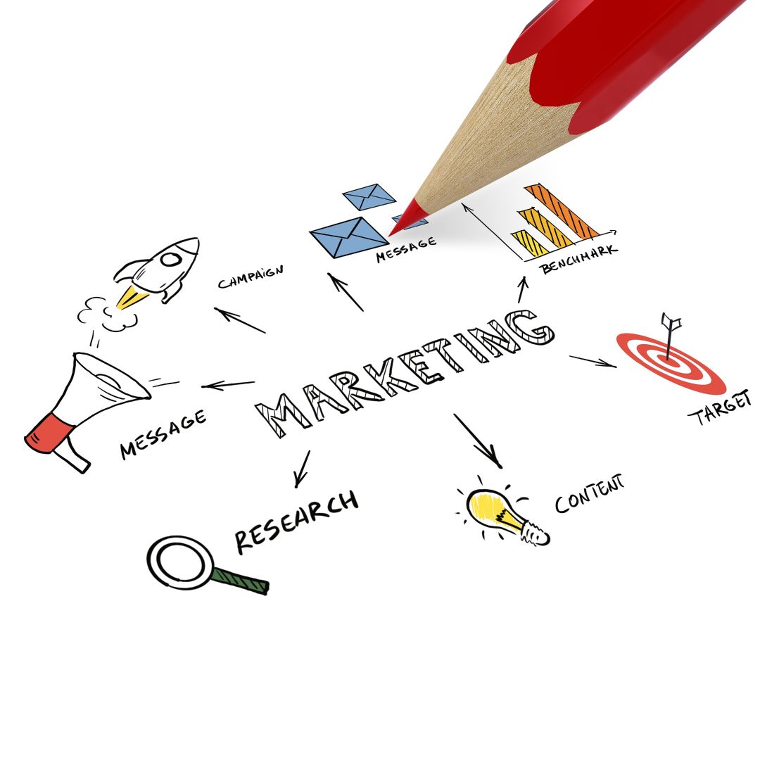 Marketingtools